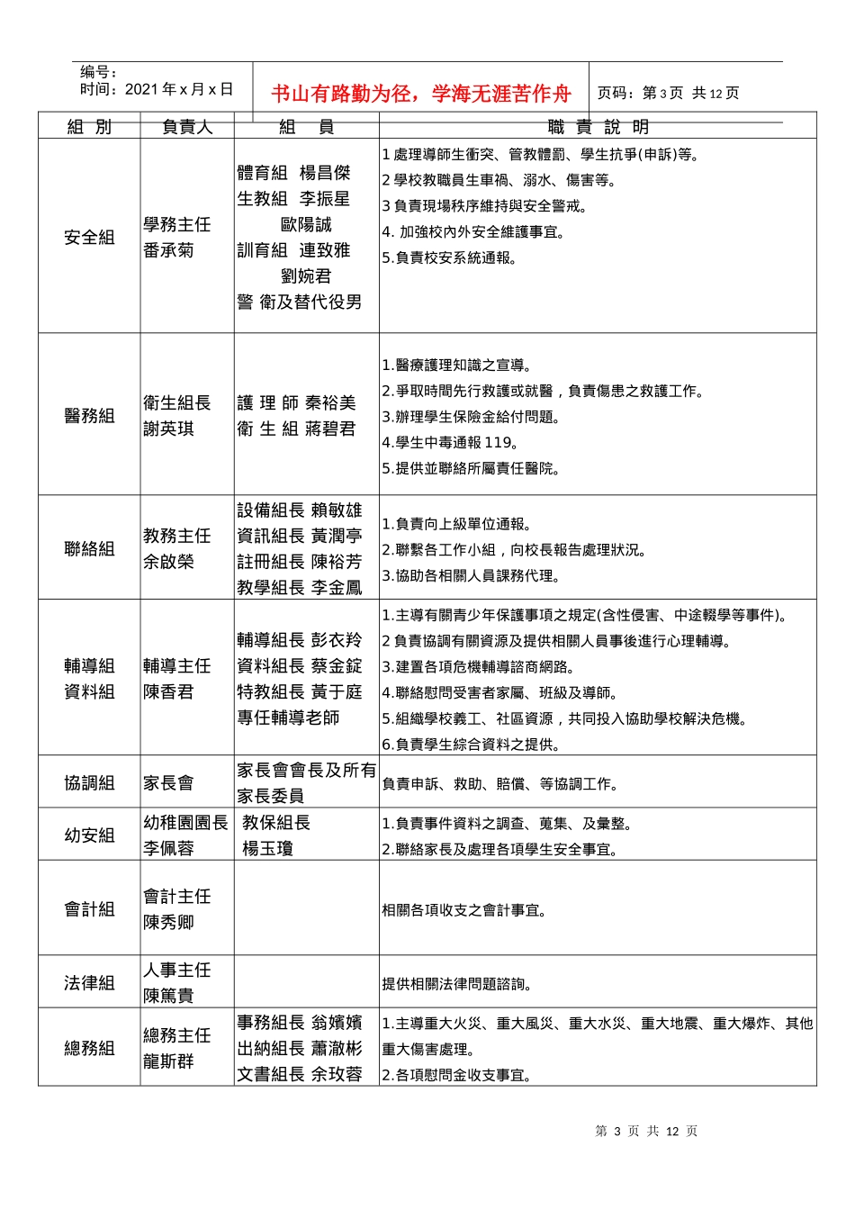 台北县中和国民中学校园危机事件处理实施计画_第3页