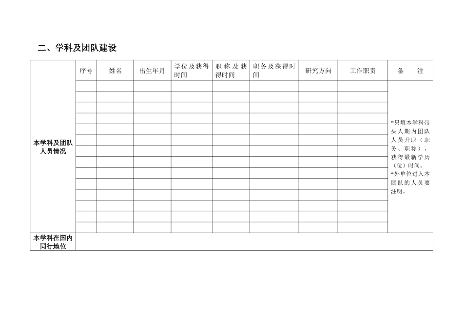 广东省农业科学院中青年学科带头人任期综合考评表_第3页