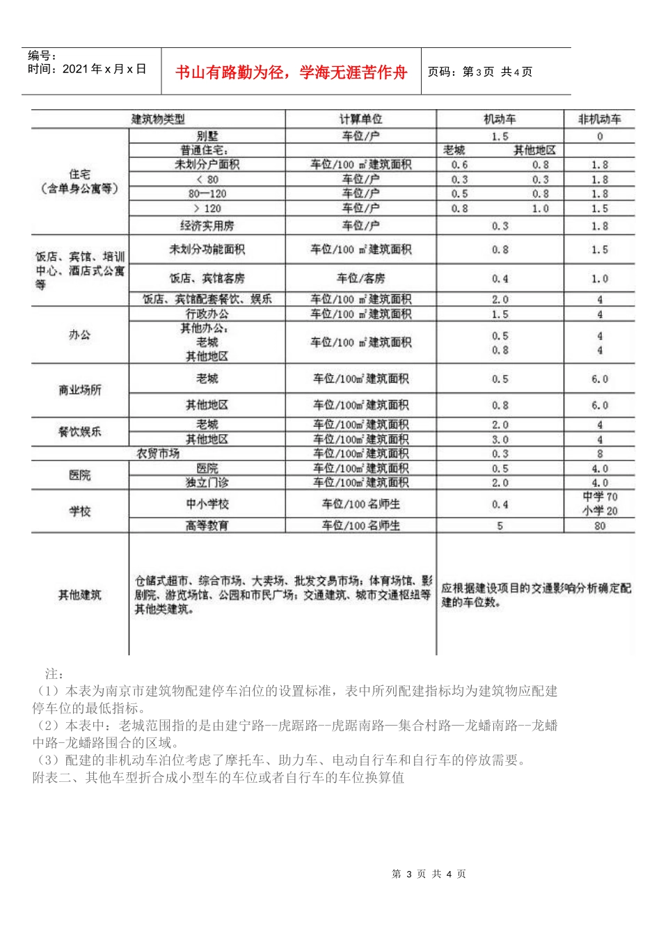 南京市建筑物配建停车设施设置标准与准则_第3页