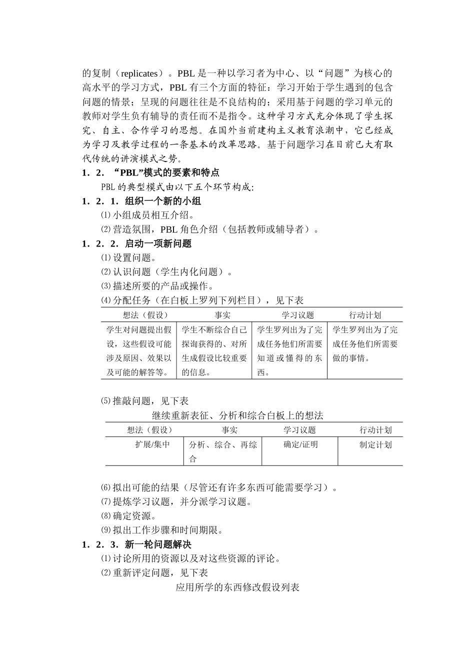 基于问题学习模式在高中生物学教学中的应用探讨_第2页