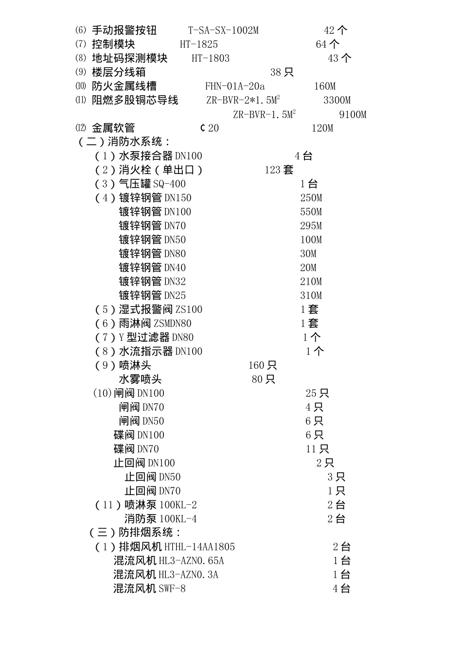华富大厦消防工程施工组织设计- 23_第2页