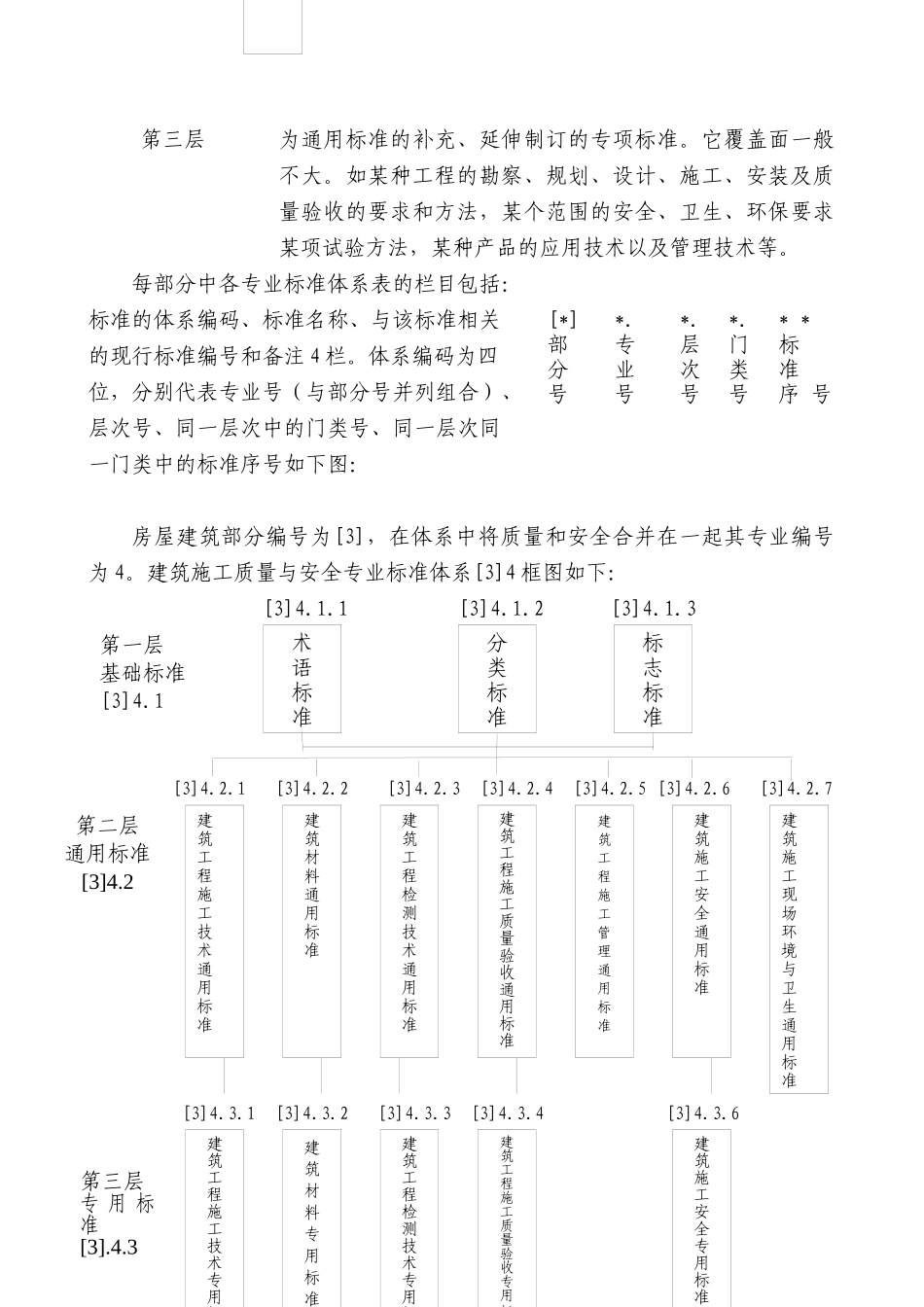 建筑工程施工安全专业标准体系介绍_第3页