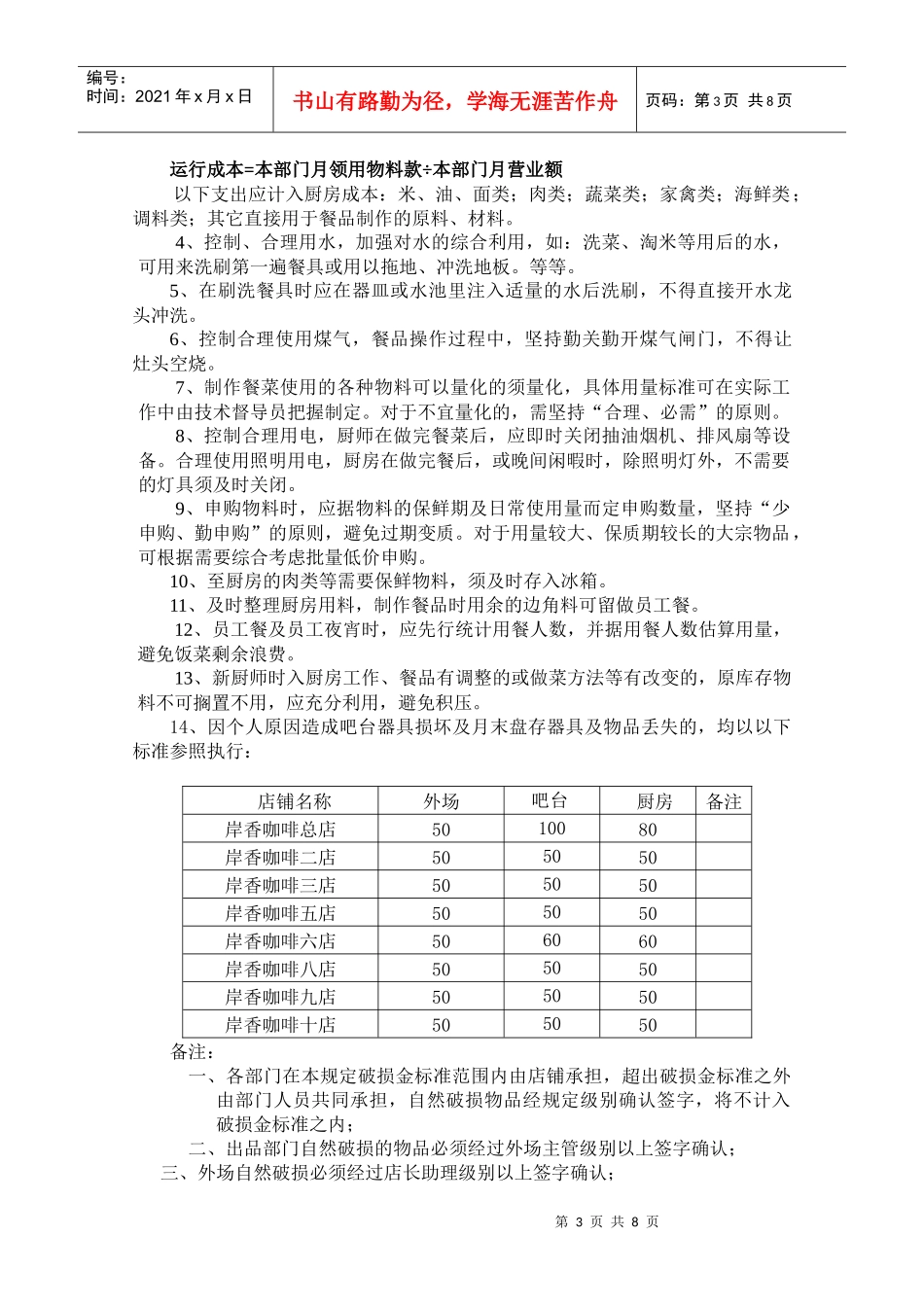 厨房管理制度_第3页