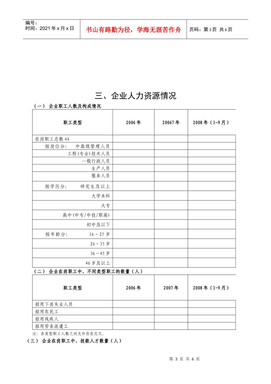 南平市民营企业现状调查问卷_第3页