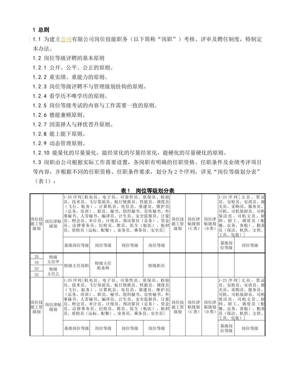 厦门航空公司岗位等级评聘管理办法_第1页