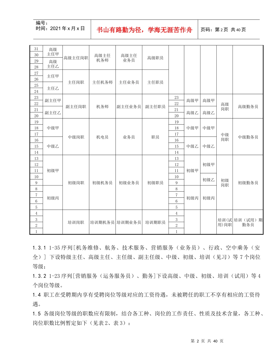 厦门航空公司岗位等级评聘管理办法_第2页