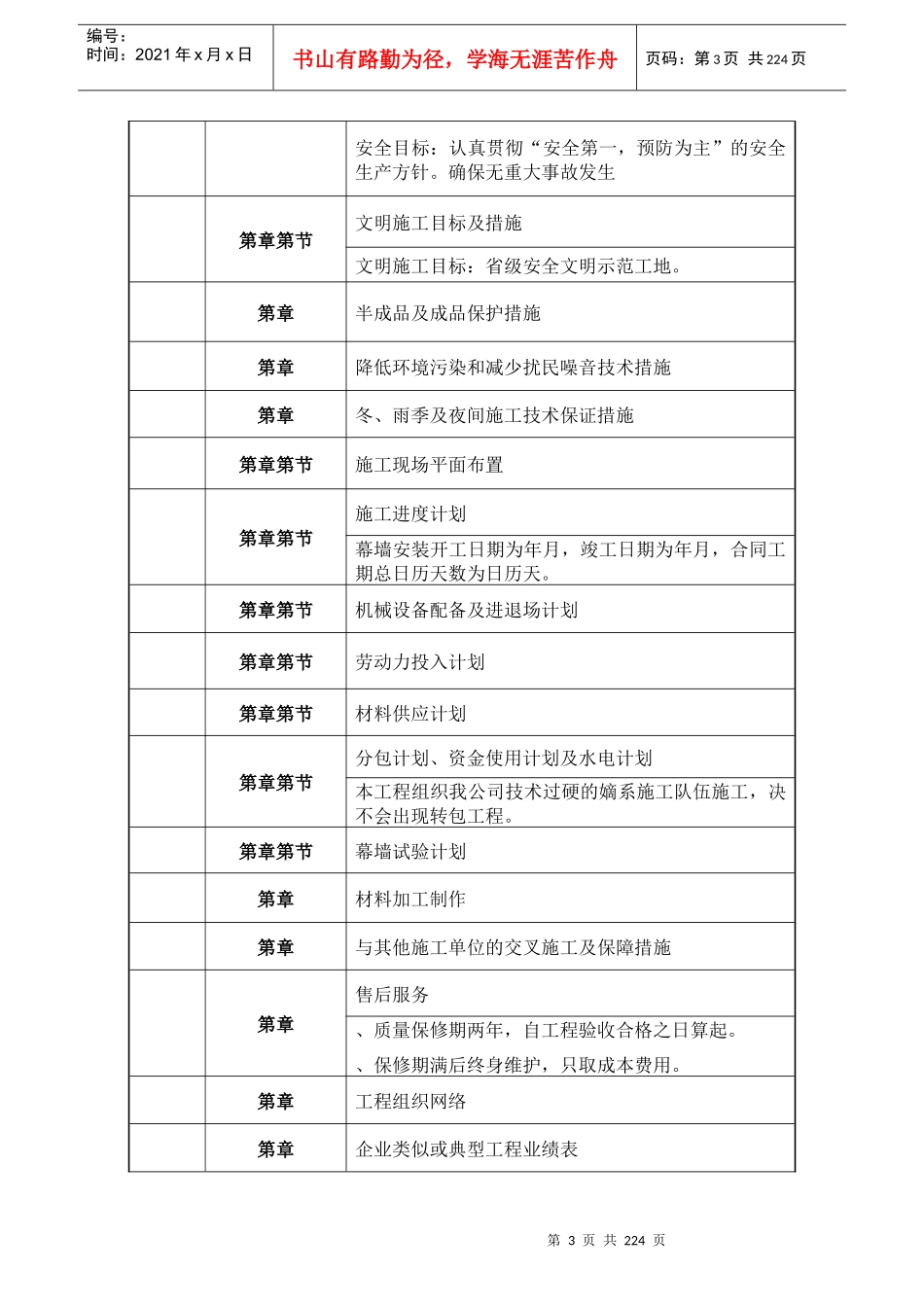 合肥某高层办公楼幕墙施工组织设计(微晶石幕墙_鲁班奖)_第3页