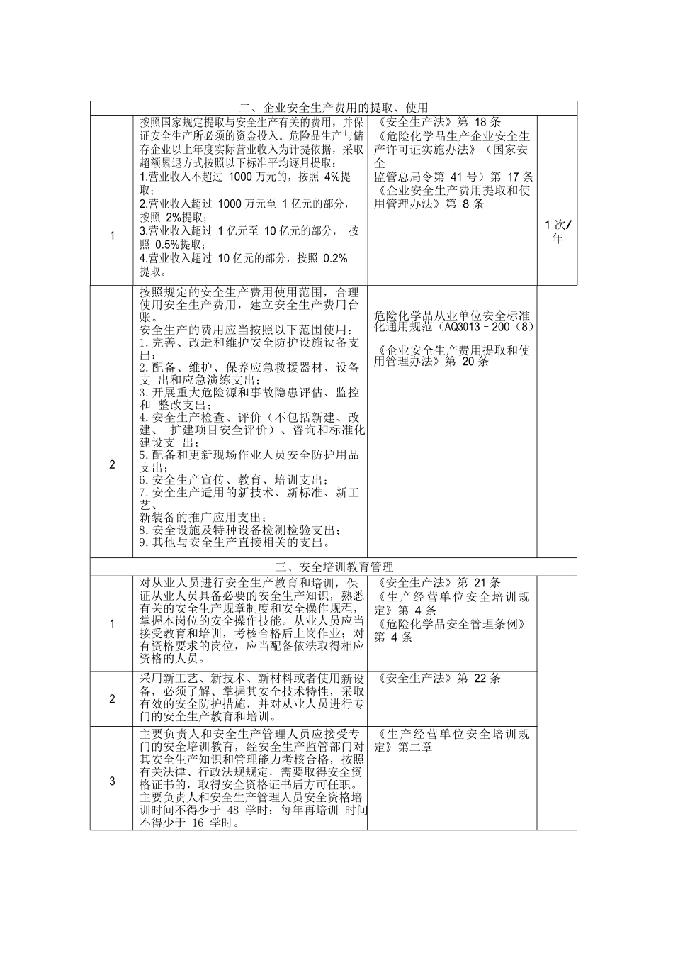 危化品企业事故隐患排查治理实施导则_第2页