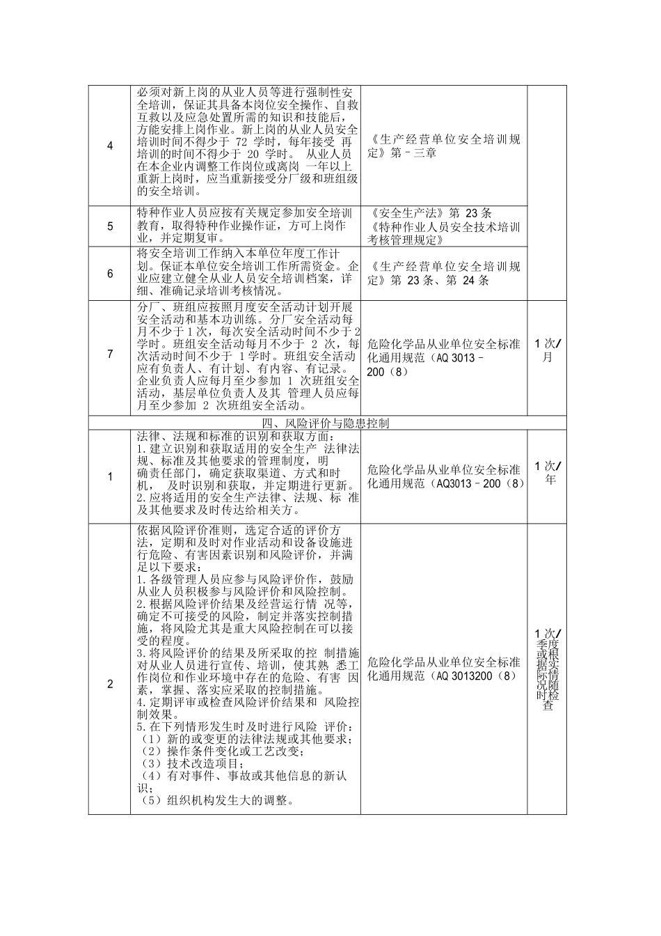 危化品企业事故隐患排查治理实施导则_第3页