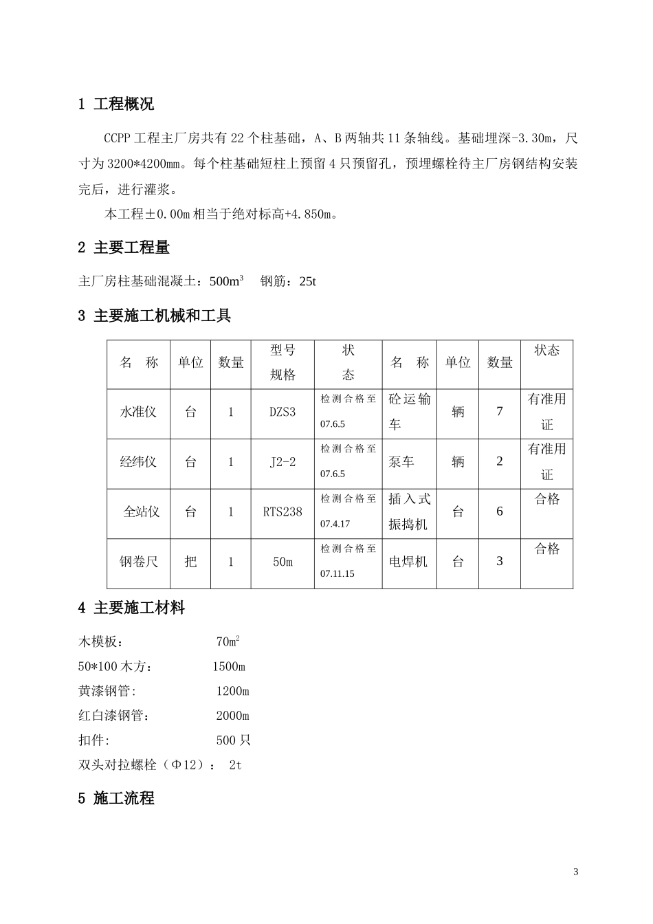 厂房柱基础工程施工方案_第3页