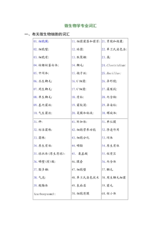 微生物学专业词汇-有关微生物细胞的词汇
