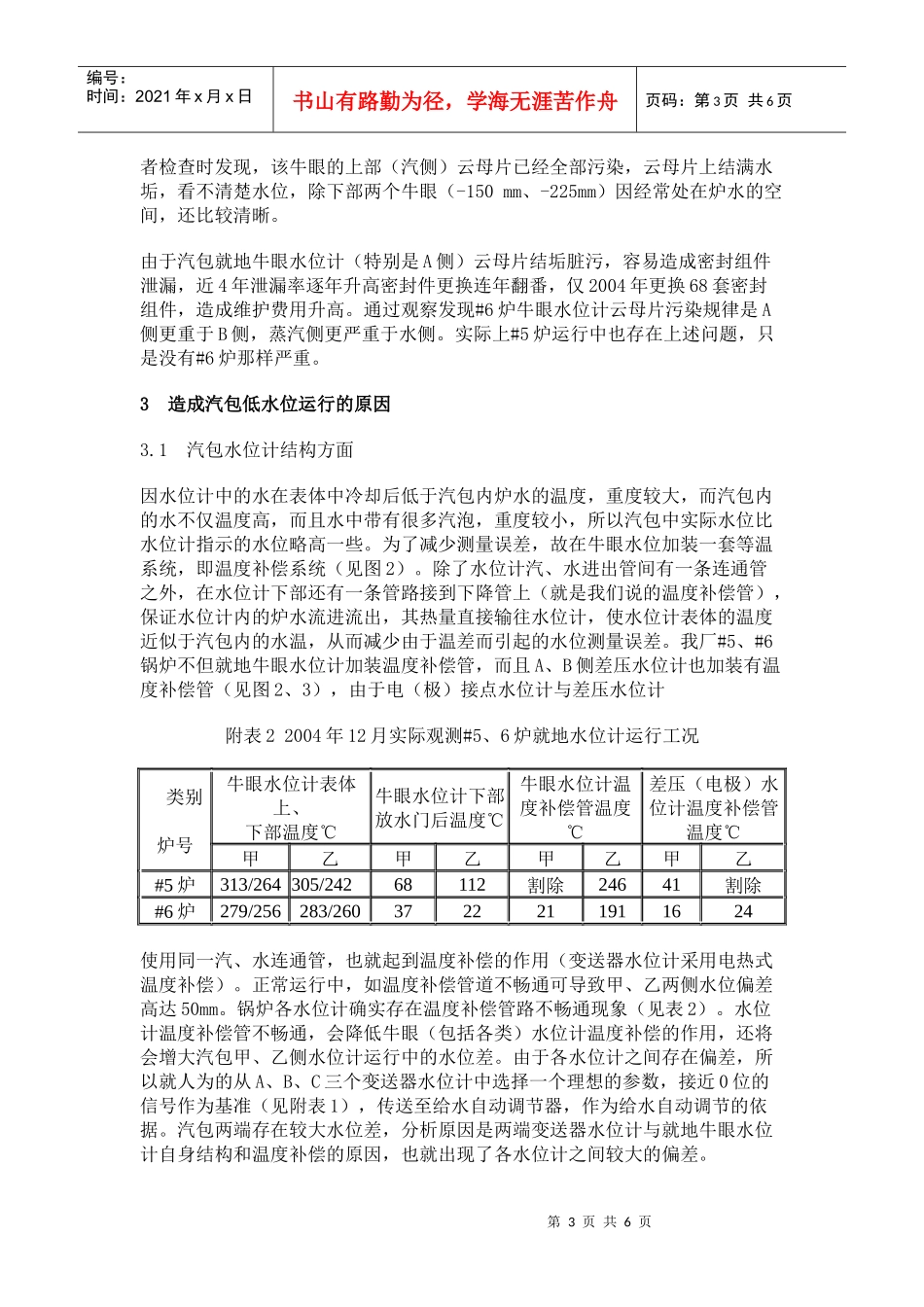 发电机漏氢大查找分析_第3页