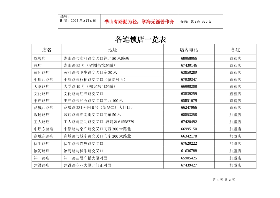 各连锁店一览表_第1页