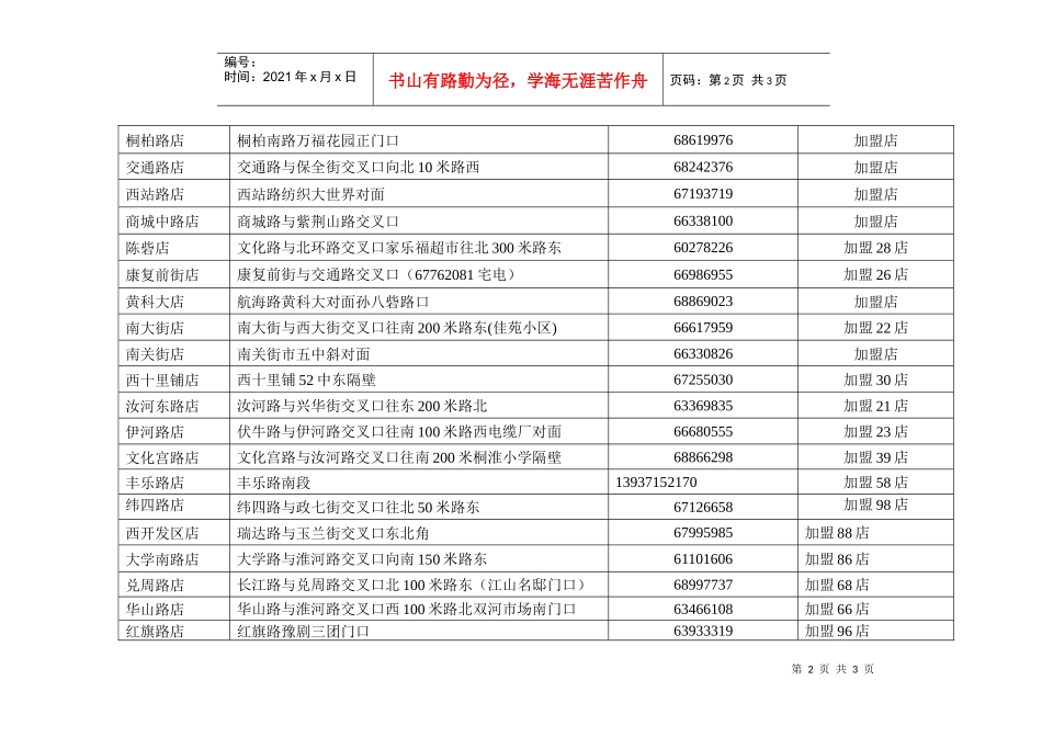 各连锁店一览表_第2页