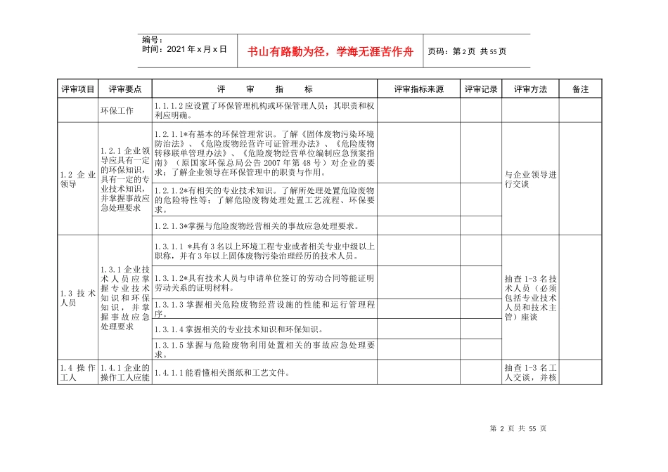 危险废物经营许可证评审表_第2页