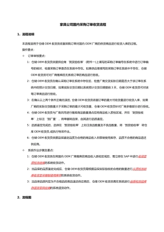 家具公司国内采购订单收货流程