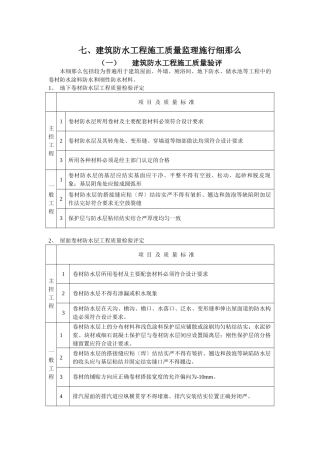 建筑防水工程施工质量监理实施细则hg