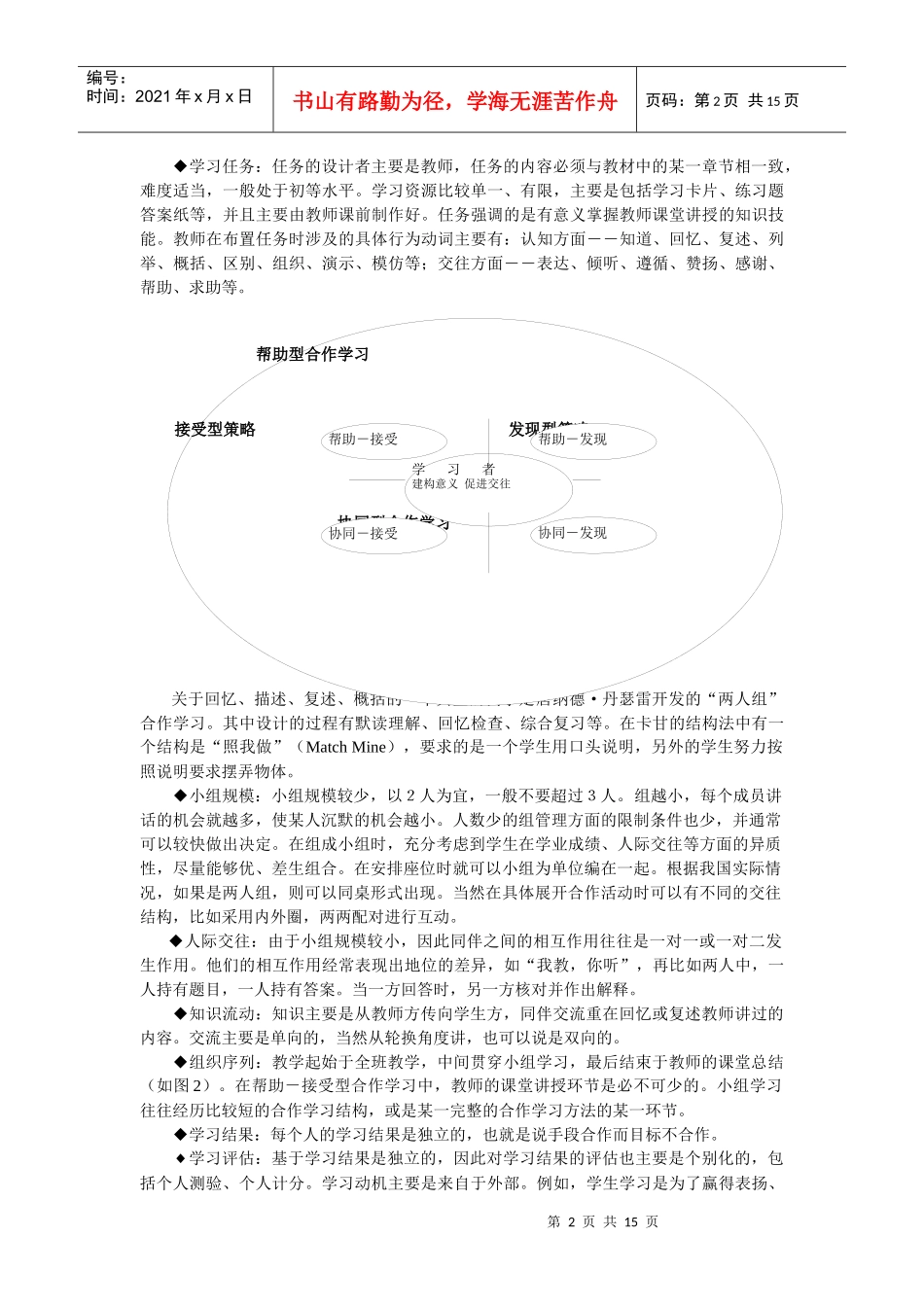 合作学习的四种有效策略操作程序(_第2页