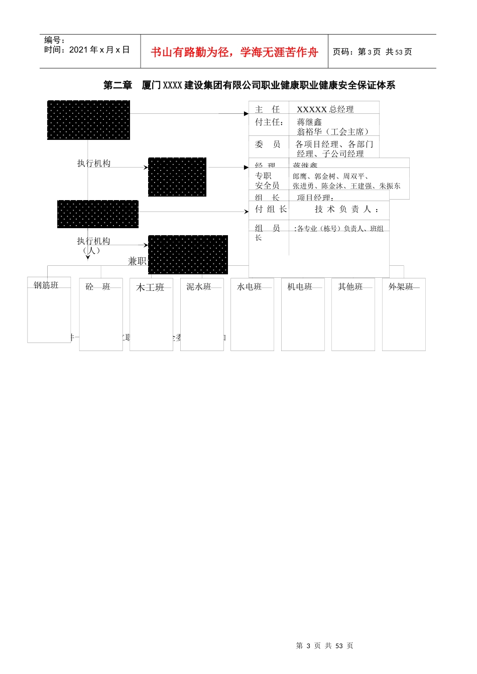 厦门某建设集团职业健康安全管理制度_第3页
