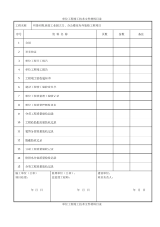 建筑装饰装修工程竣工验收资料表格87492(37页)