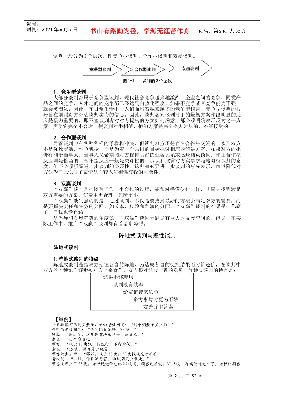 双赢谈判培训课程_第2页