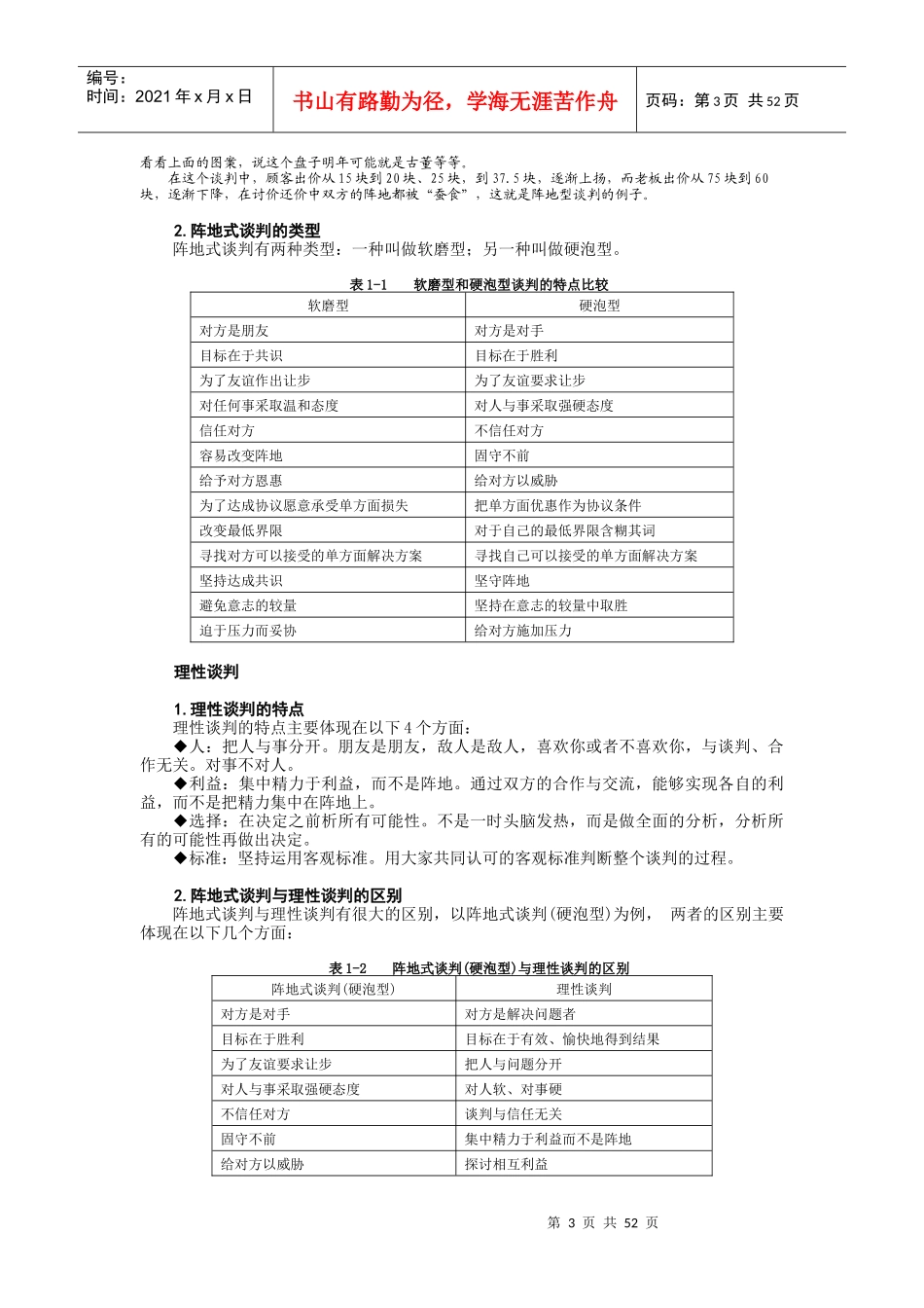 双赢谈判培训课程_第3页