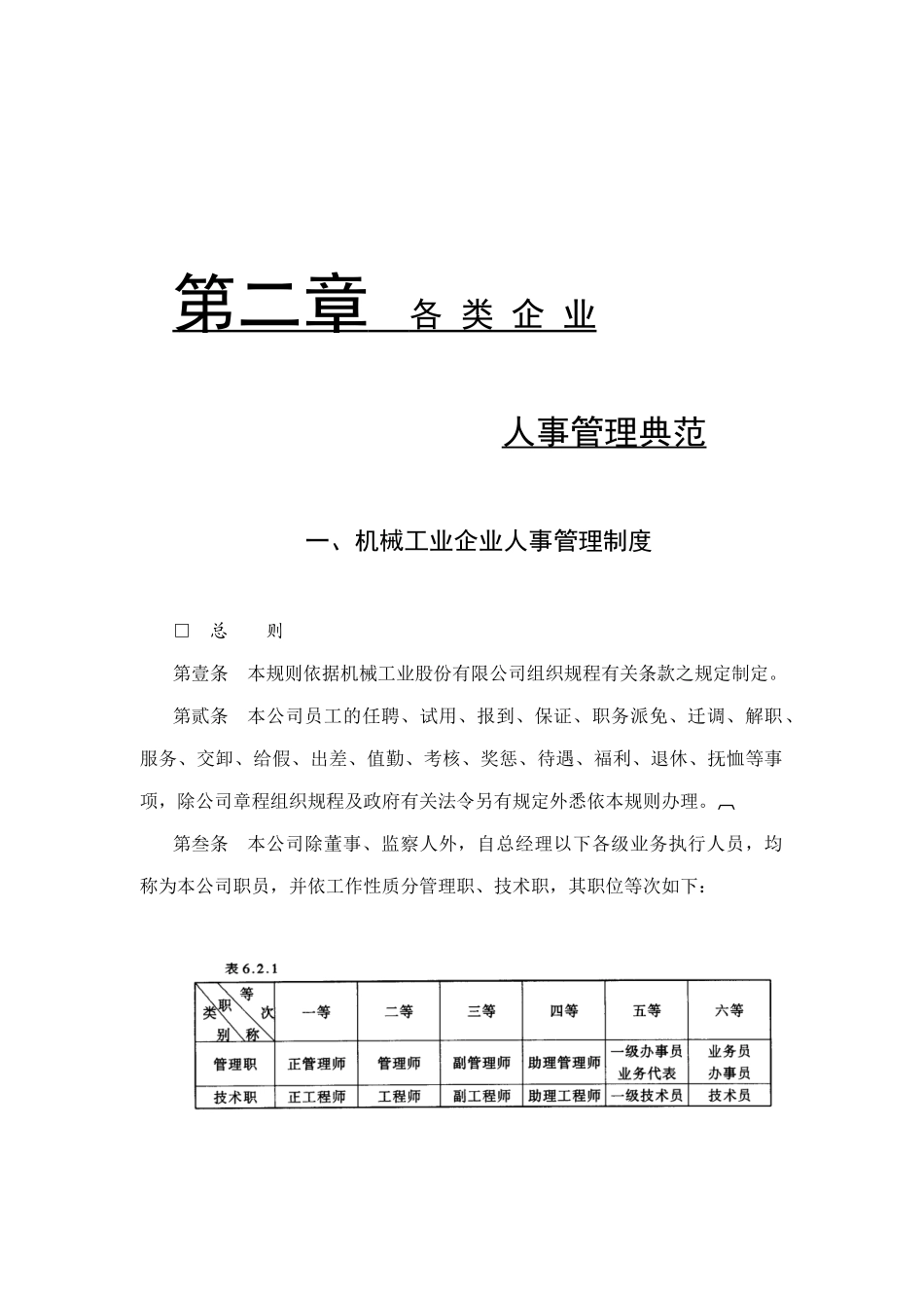 各类企业人事管理制度典范_第1页
