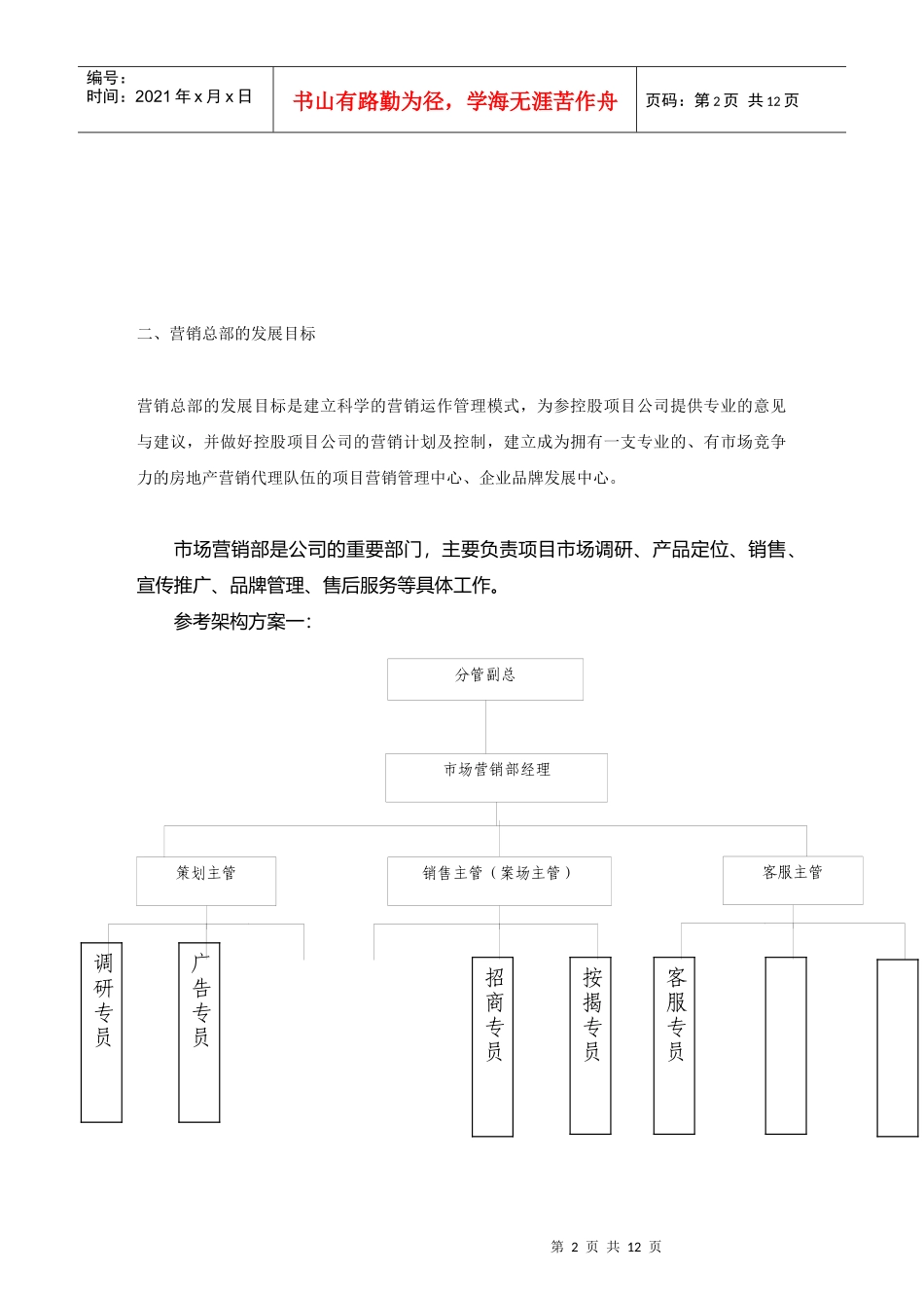 各部门的工作职责与营销部工作流程_第2页