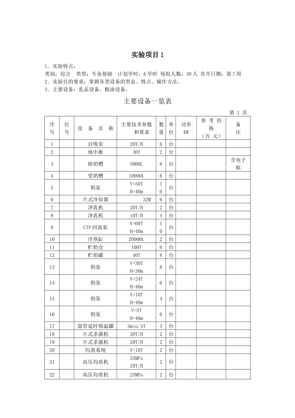 市场食品机械设备规划_第3页