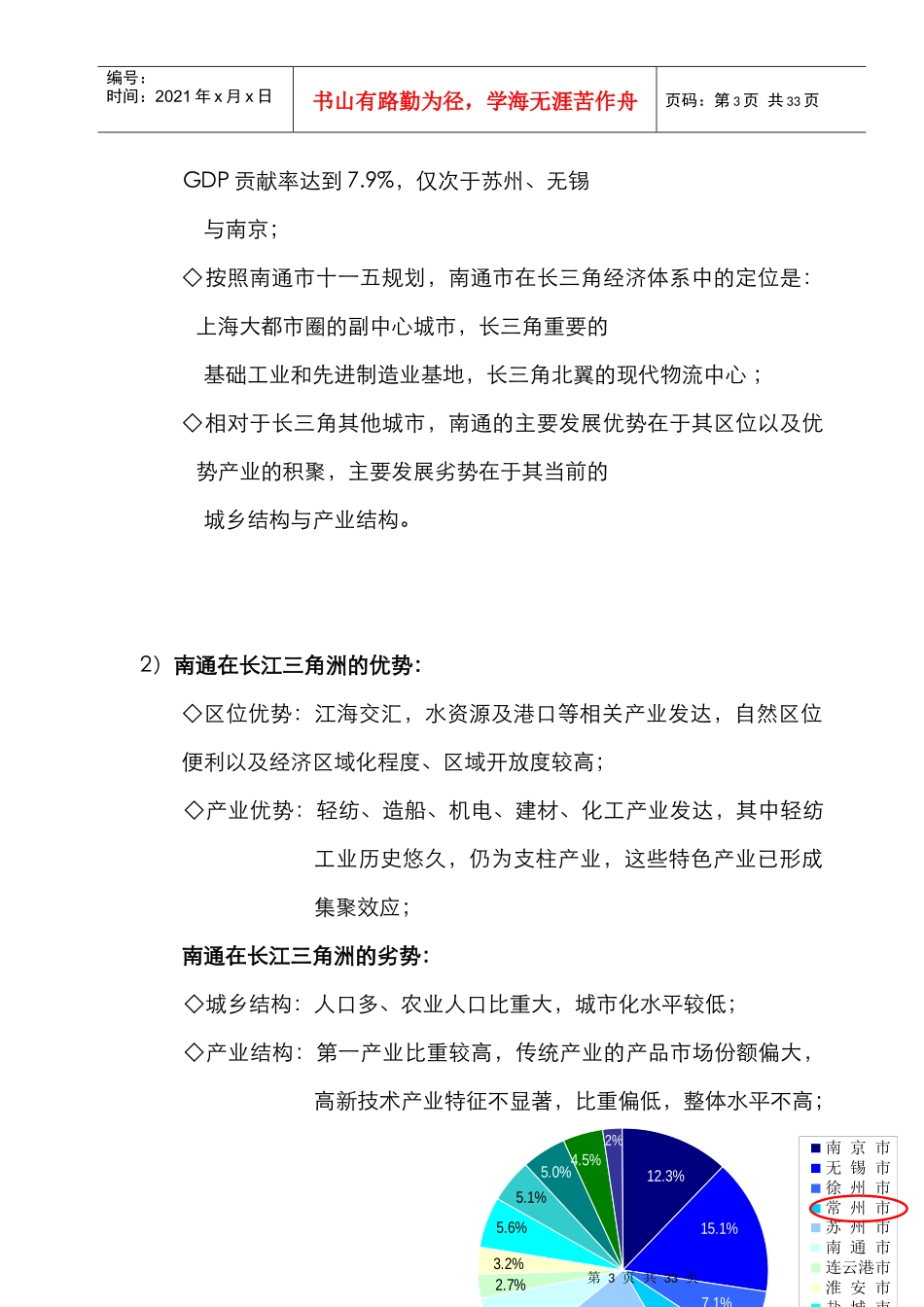 南通市XX别墅项目市调报告_第3页