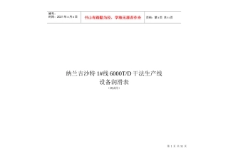 合肥某水泥公司设备润滑管理办法