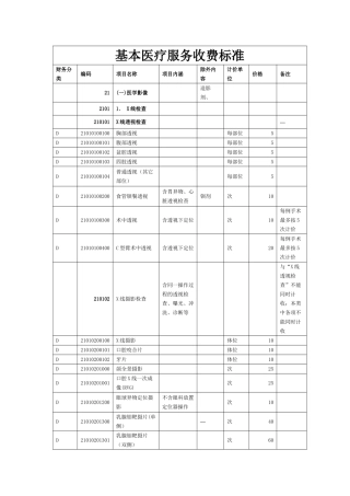 基本医疗服务收费标准(123页)