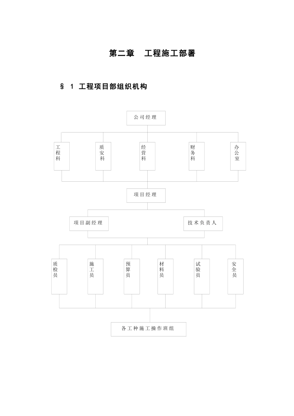 厦门工业厂房施工组织设计方案_第2页