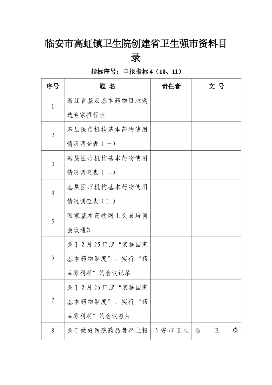 基本药物目录_第1页