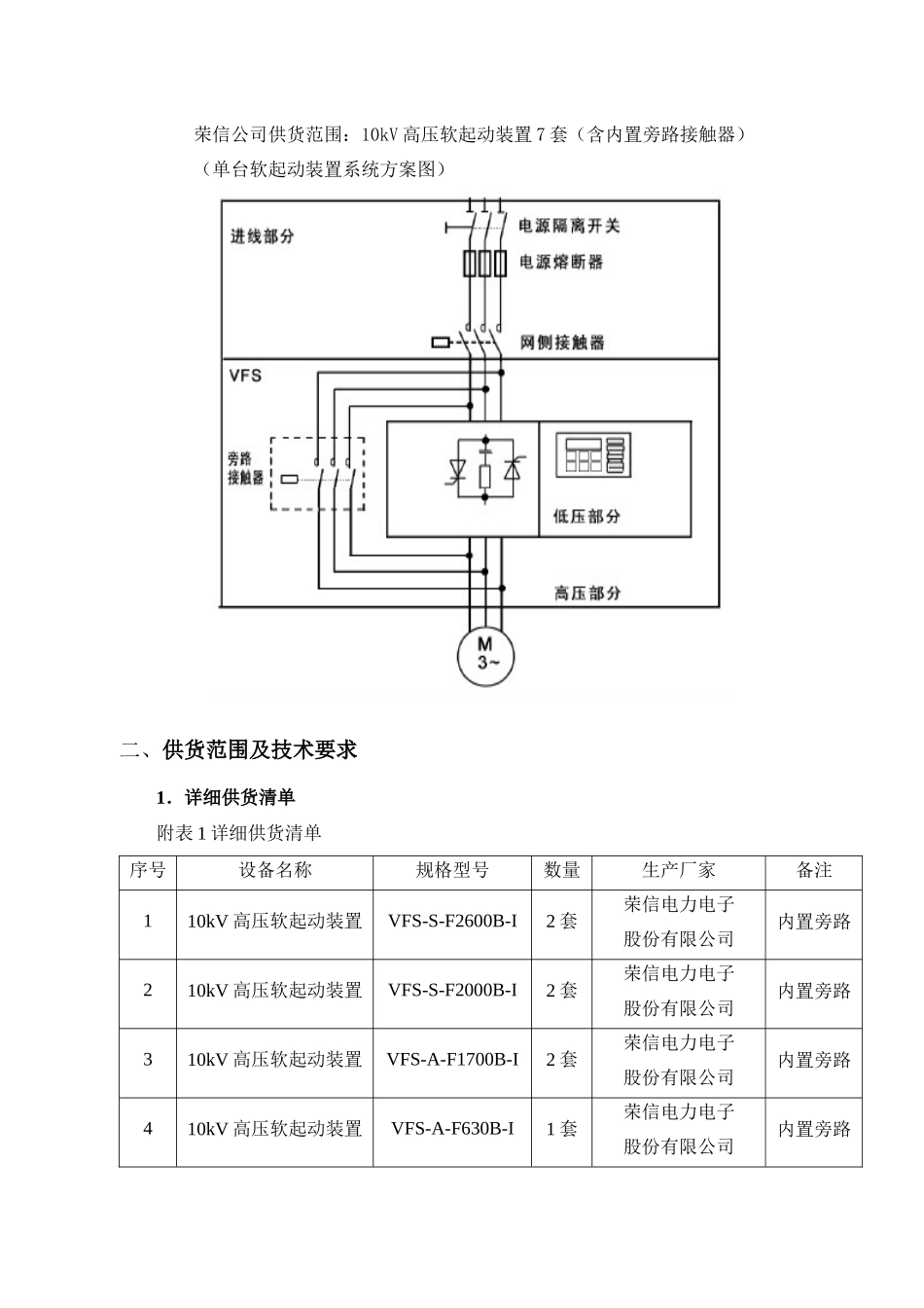 富油能源软起动技术协议-1230_第3页