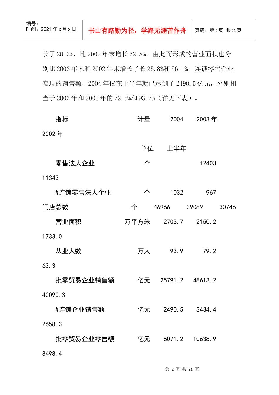 发展连锁经营推进我国流通现代化发展_第2页