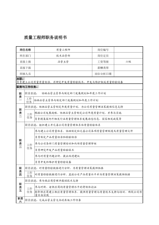 宁波华能贸易公司品质管理部质量工程师职务说明书