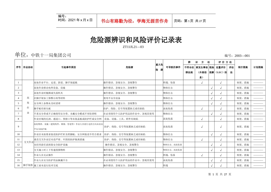 危险源辨识和风险评价记录表12_第1页