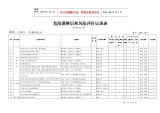 危险源辨识和风险评价记录表12