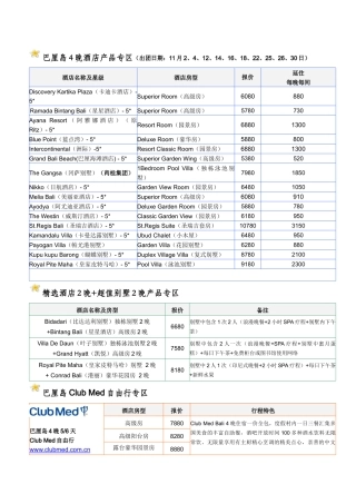 巴厘岛4晚酒店产品专区出团日期11月2