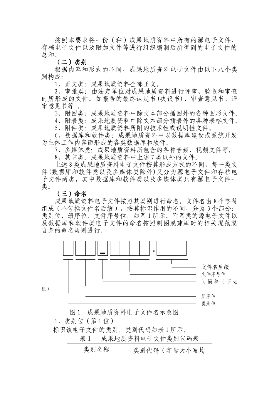 成果地质范本电子文档汇交格式与验收_第2页