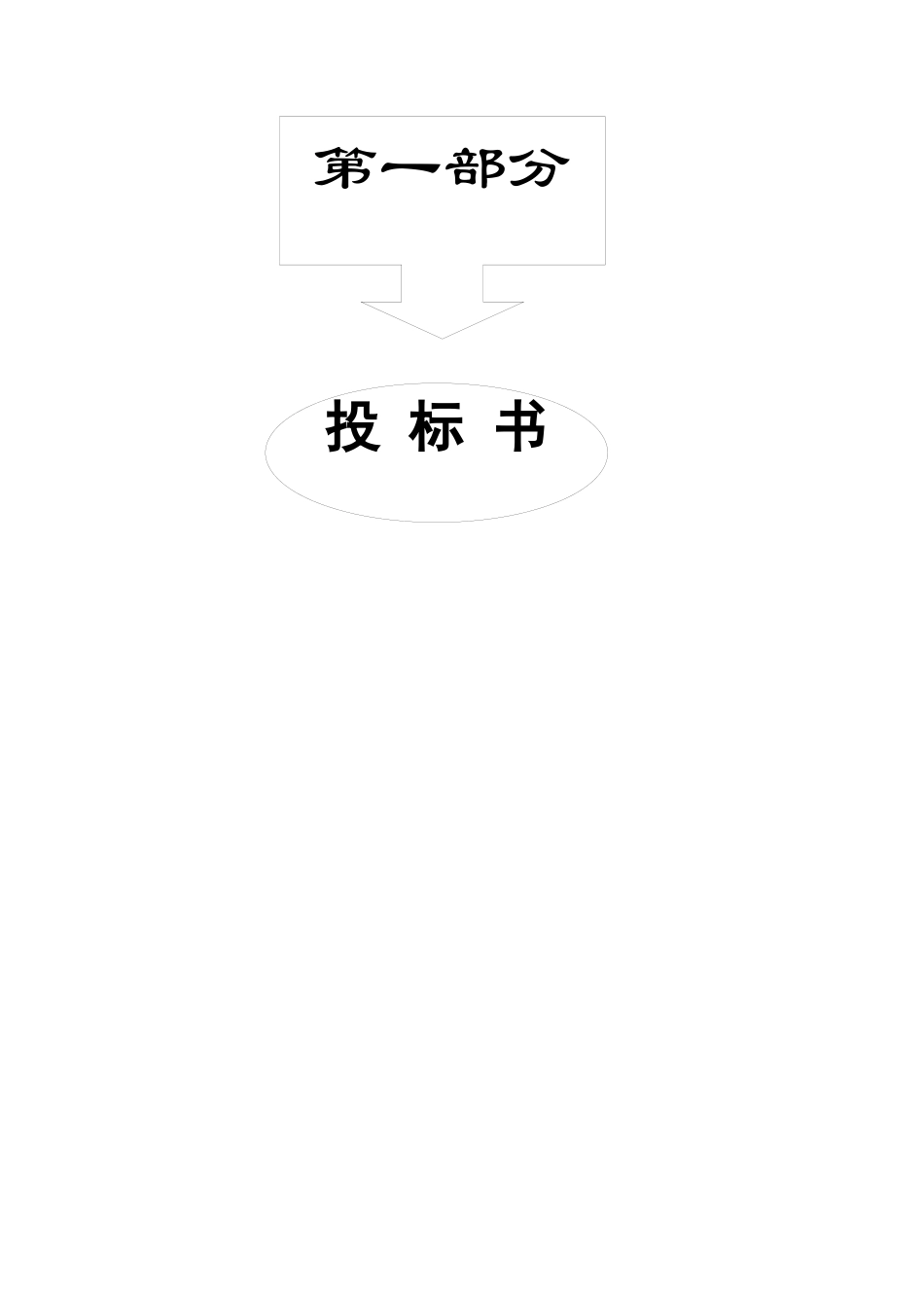 厦门至昆明福建省某段高速公路技术标书_第3页