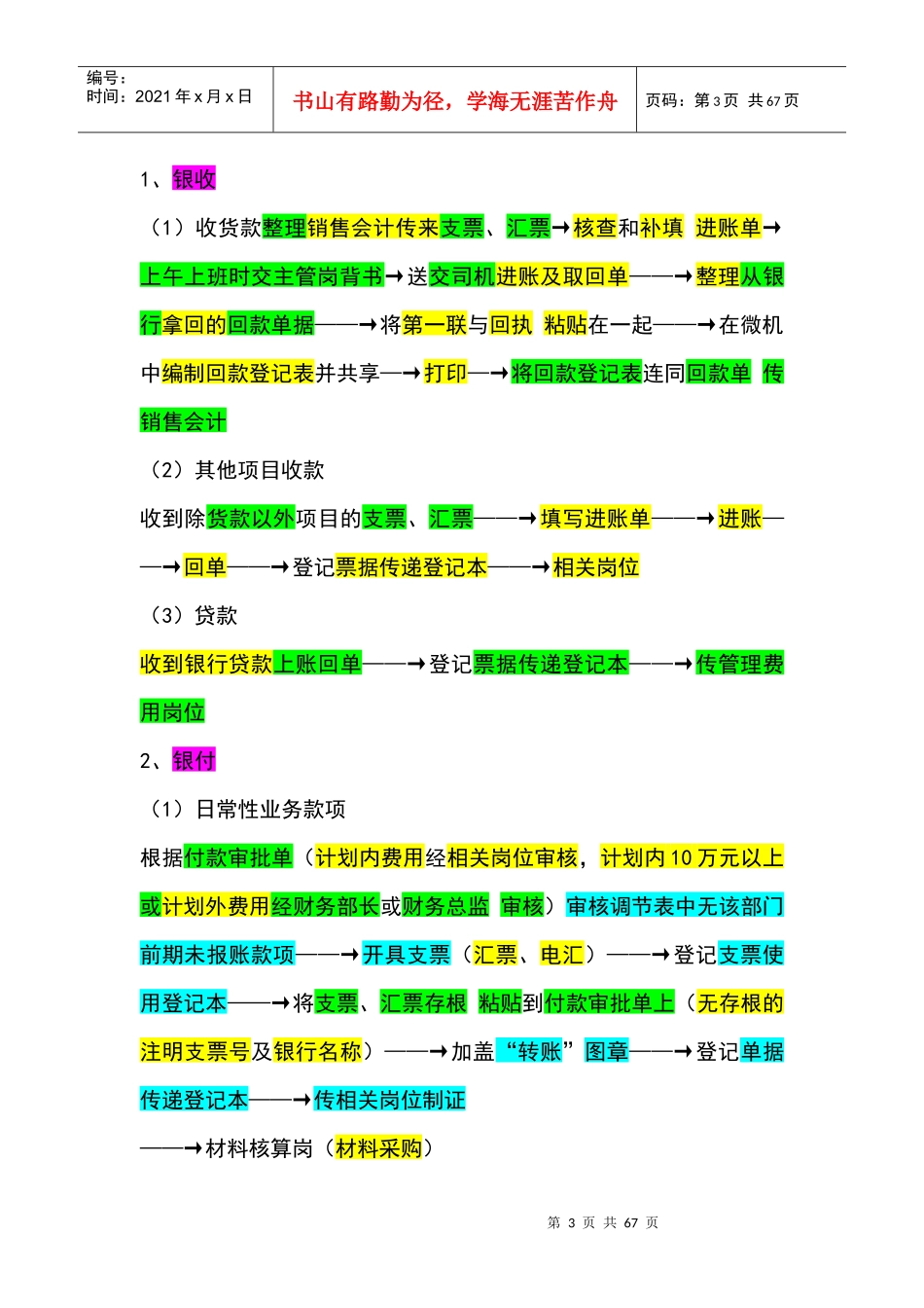 史上最详细、实用的各种岗位会计、出纳工作流程以及报_第3页