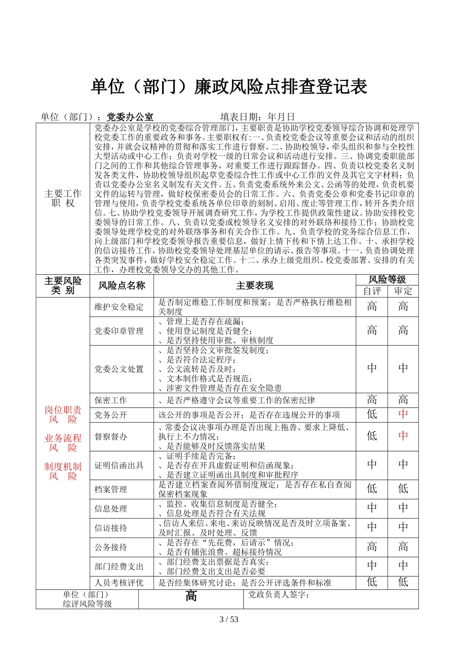 单位廉政风险点排查登记表(DOC55页)_第3页