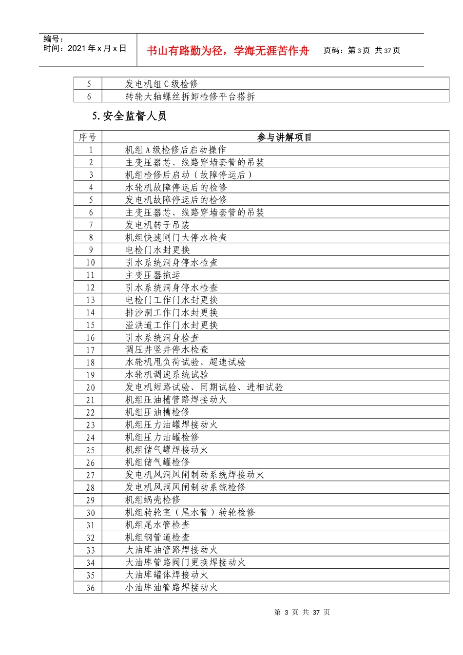 各级管理人员参与讲解并指导的项目明细_第3页