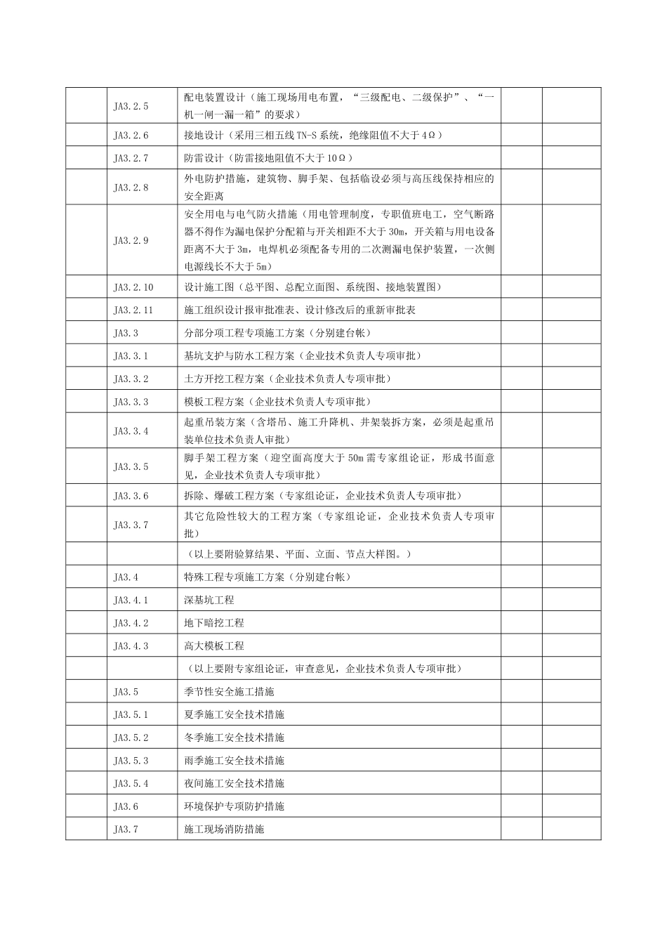 建筑工程安全管理资料目录_第3页