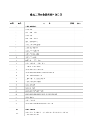 建筑工程安全管理资料目录