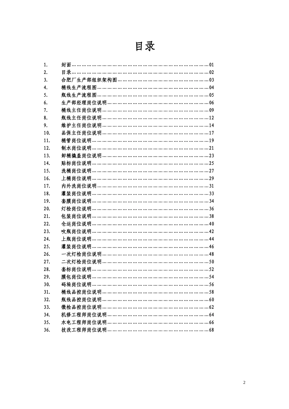 合肥厂生产部组织架构流程岗位说明_第2页