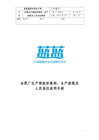 合肥厂生产部组织架构流程岗位说明