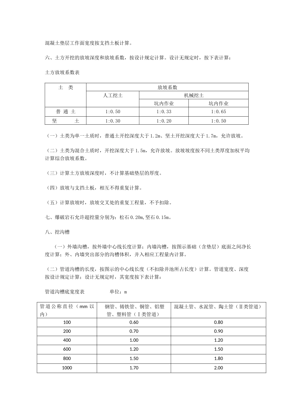 山东省建筑工程消耗量定额计算规则_第2页